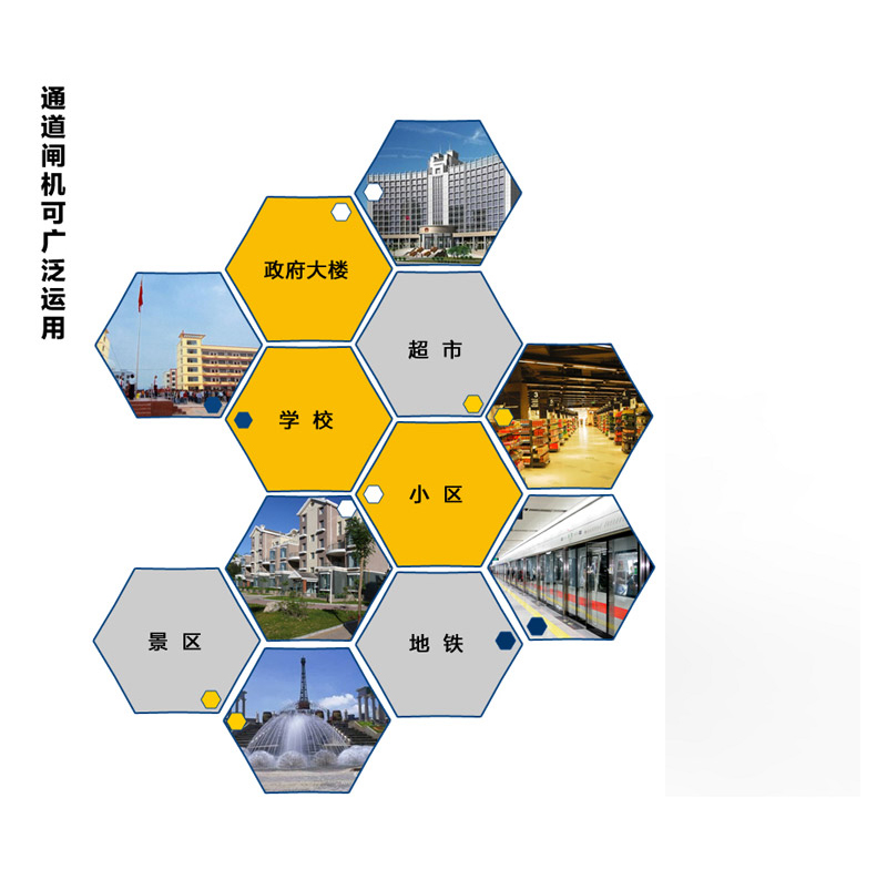 联网门禁考勤管系统解决方案